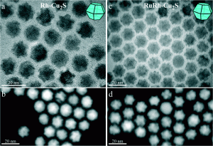 Rhodium growth on Cu2S nanocrystals yielding hybrid nanoscale inorganic cages and their synergistic properties